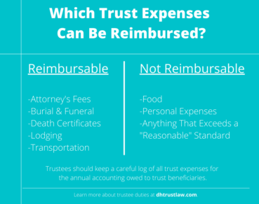 How to Get Reimbursed as Trustee