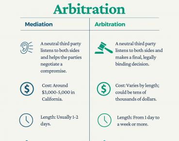 mediation-vs-arbitration