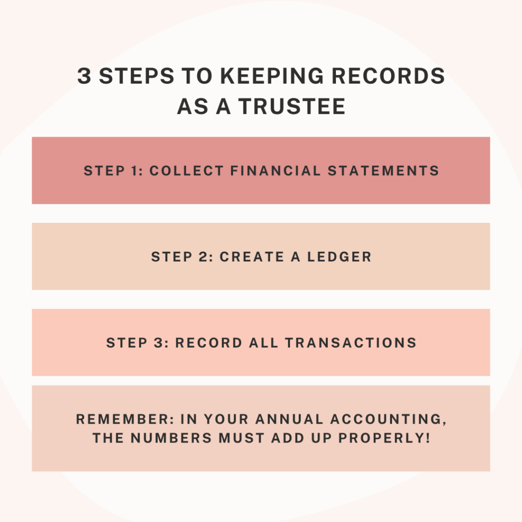 How to Keep Records as a Trustee