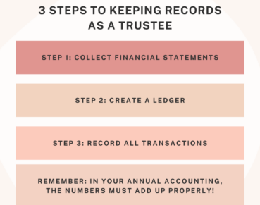 How to Keep Records as a Trustee