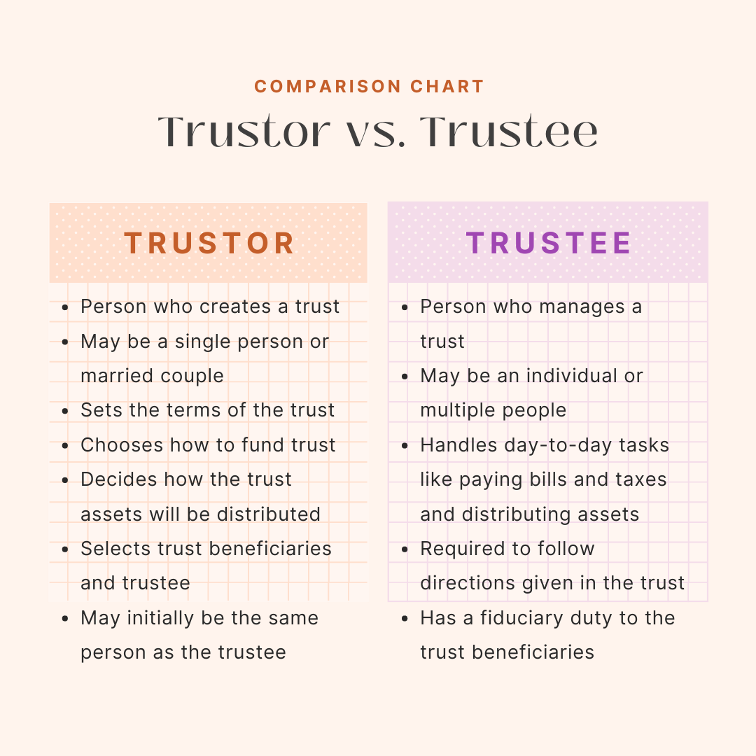 Trustor Vs Trustee What s The Difference 