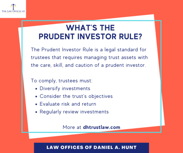 What's the Prudent Investor Rule