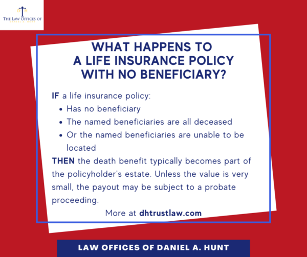 What Happens to Life Insurance with No Beneficiary