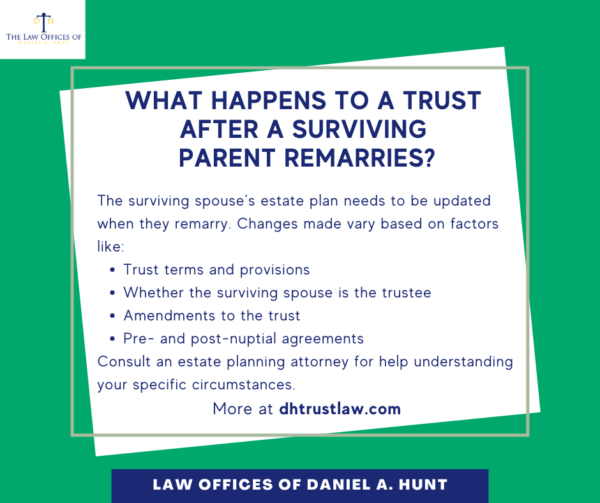 What happens to a living trust after a surviving parent remarries (3)