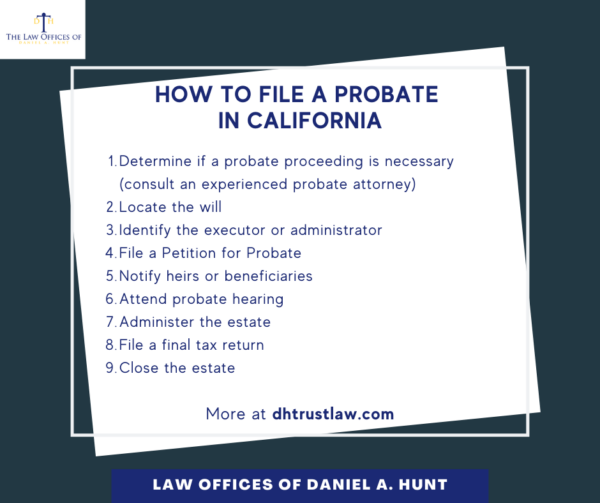 How to File a Probate in California