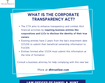 What is the Corporate Transparency Act (1)