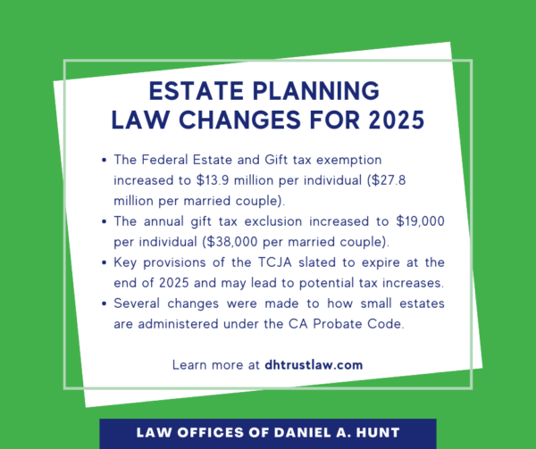 2025 Estate Planning Law Changes