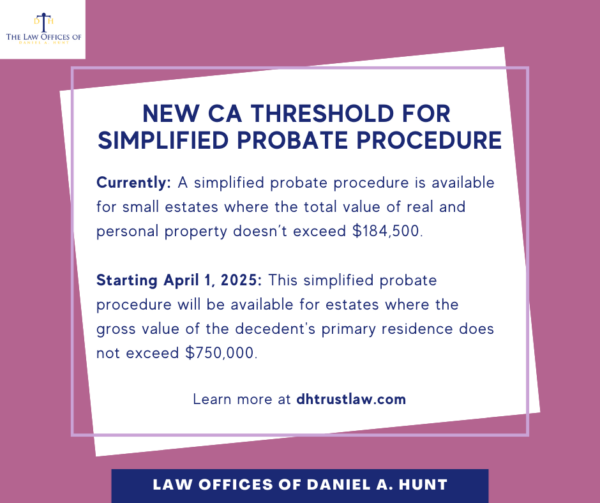 New Probate Threshold